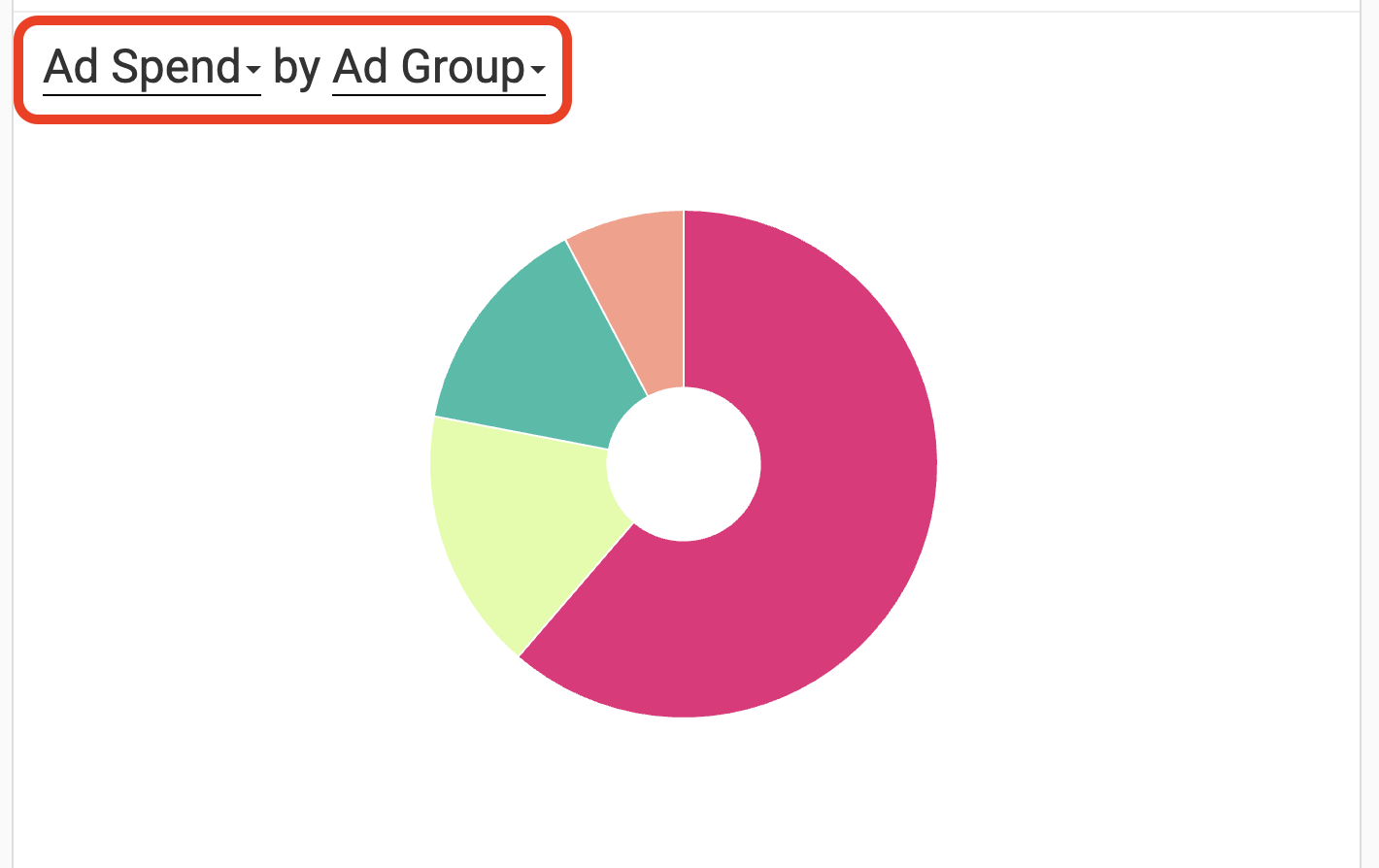 ads 3
