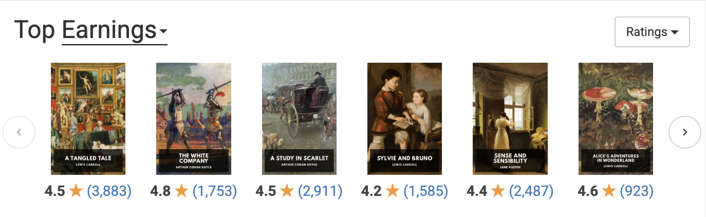 covers
